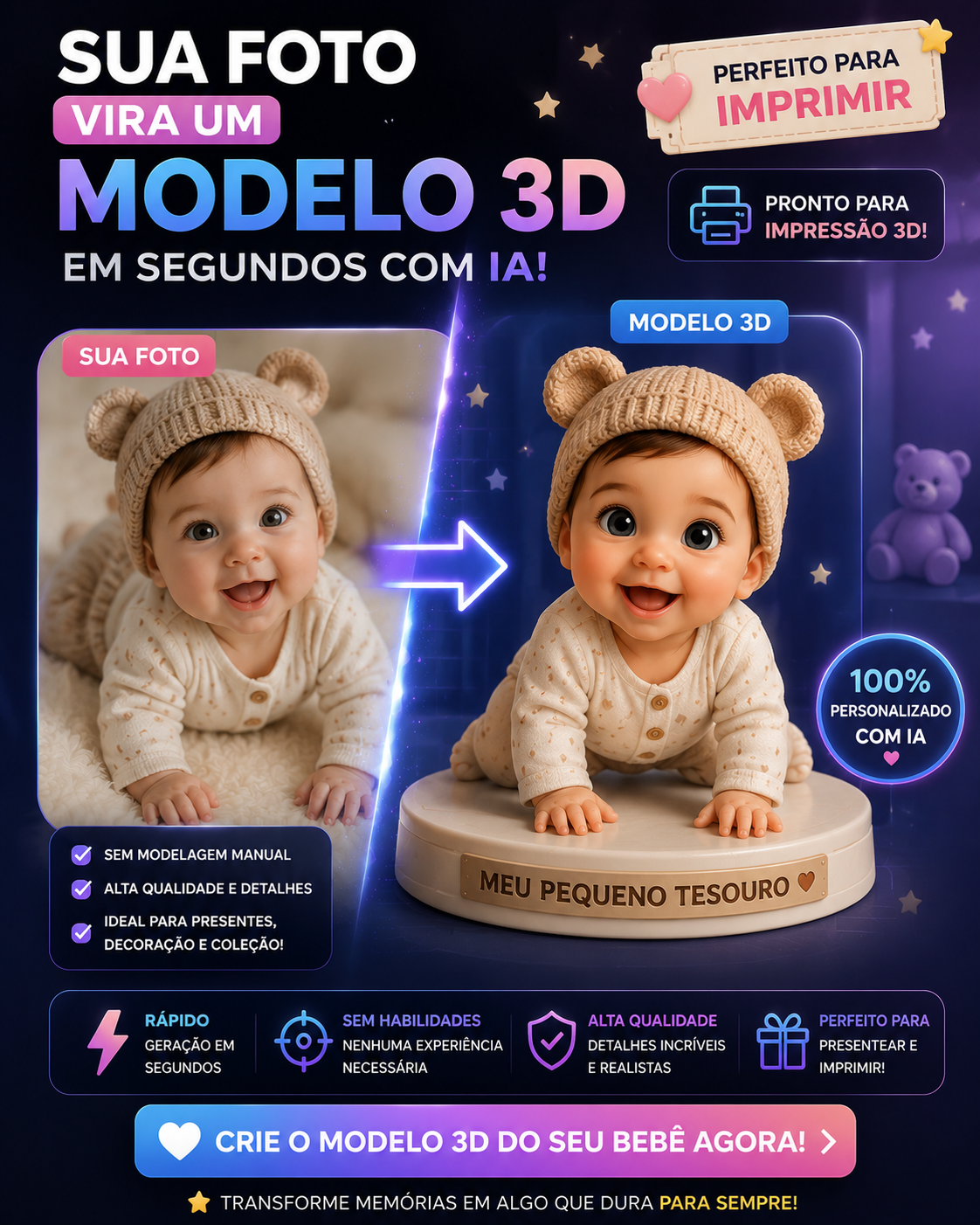 Exemplo de modelo 3D personalizado